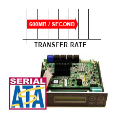 systor hard drive duplicator's high speed controller - fast transfer rate of up to 90mb per second