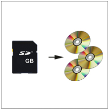 systor cd dvd mdisc multimedia duplicates from a single SD/microSD card to blank CD/DVD disc(s)