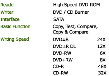   Duplicator 24X DL Disc Replicating System Tower 0007591252139  